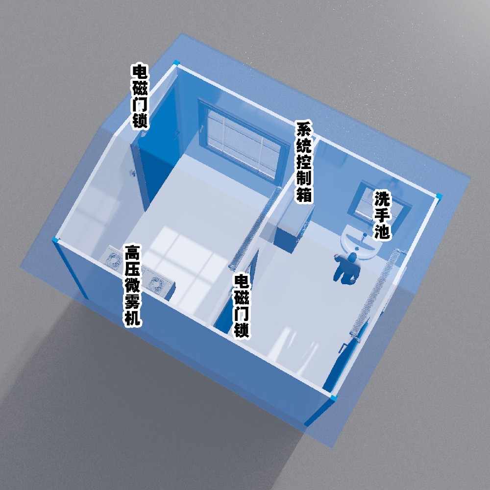 畜牧業(yè)員工消毒